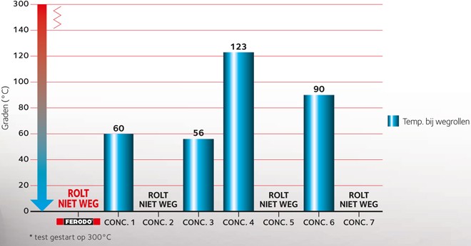 graph1glob-nl