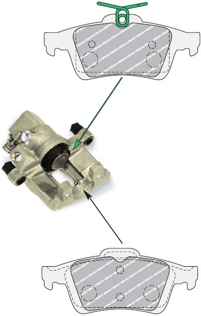 brake pads assembly precautions