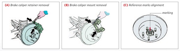 reference marks alignement